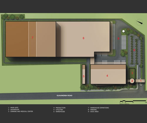 CONCURSO B | BRAUN