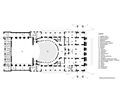 Teatro Municipal de São Paulo